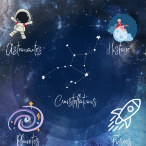 Livret d'activités sur l'univers.